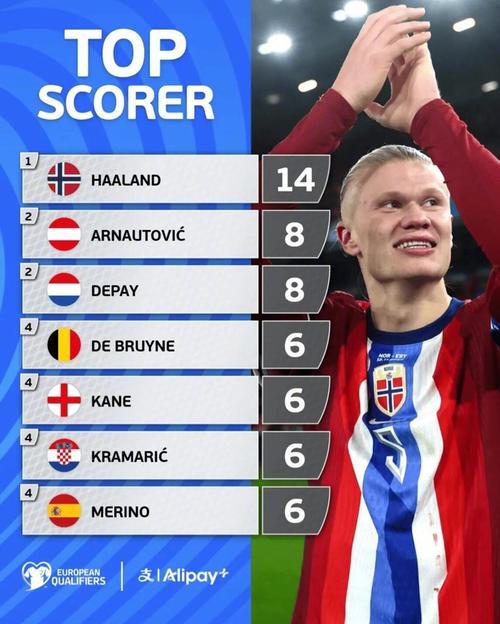 是否会拒签看世界杯的球迷？白宫官员：签证关乎国家安全（世界杯球迷会被拒签吗？白宫官员：签证涉及国家安全考量）